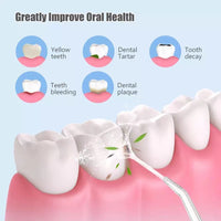 Thumbnail for Waterproof Irrigator Dental Cleaner